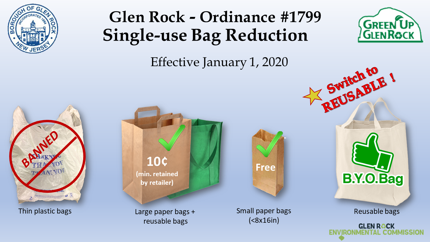 Poll: Support for NJ's single-use plastic bag ban dips slightly